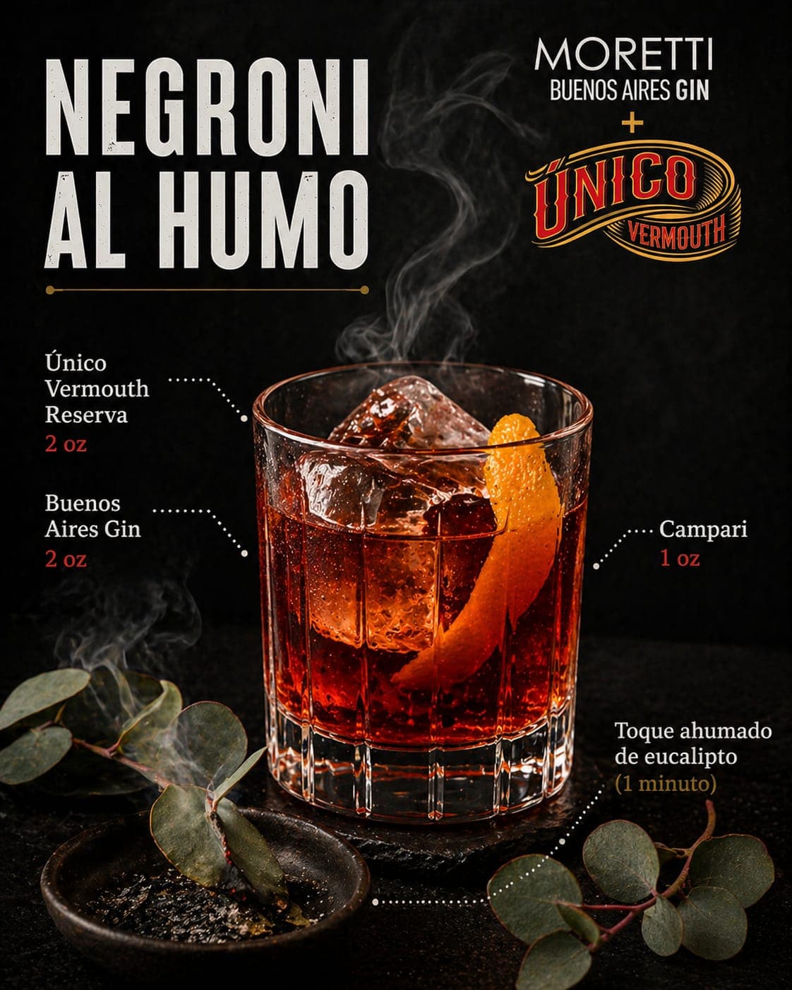 Negroni al Humo — receta con Único Vermouth